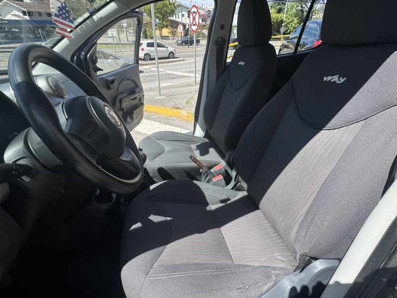 UNO 1.0 EVO WAY 8V FLEX 4P MANUAL - 2011 - CAXIAS DO SUL