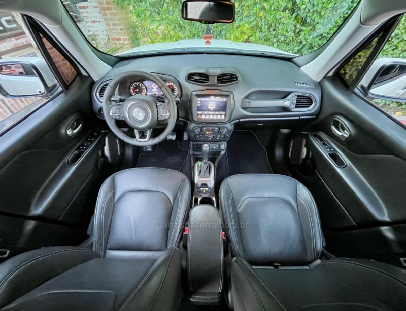 RENEGADE 1.8 16V FLEX LIMITED 4P AUTOMÁTICO - 2020 - ROLANTE
