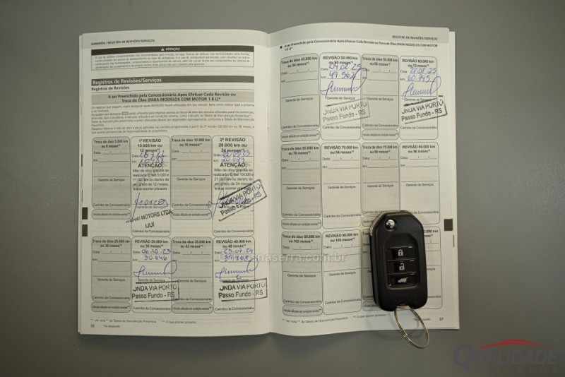 HR-V 1.8 16V FLEX EX 4P AUTOMÁTICO - 2021 - SANTA CRUZ DO SUL