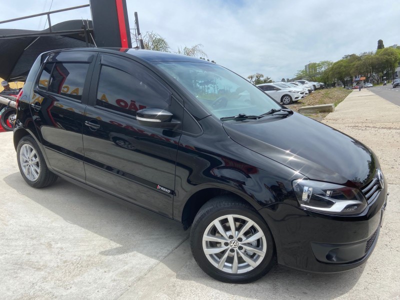FOX 1.6 MI ITREND 8V FLEX 4P MANUAL