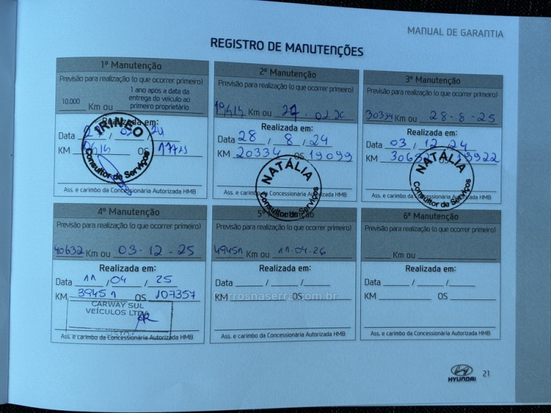 CRETA 1.6 16V ACTION FLEX 4P AUTOM - 2024 - VENâNCIO AIRES