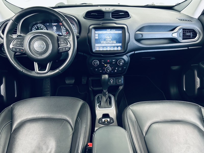 RENEGADE 1.8 16V FLEX LIMITED 4P AUTOMÁTICO - 2021 - CAXIAS DO SUL