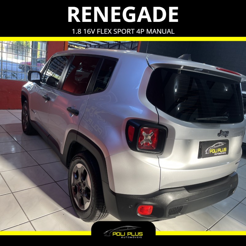 RENEGADE 1.8 16V FLEX SPORT 4P MANUAL - 2016 - CAXIAS DO SUL