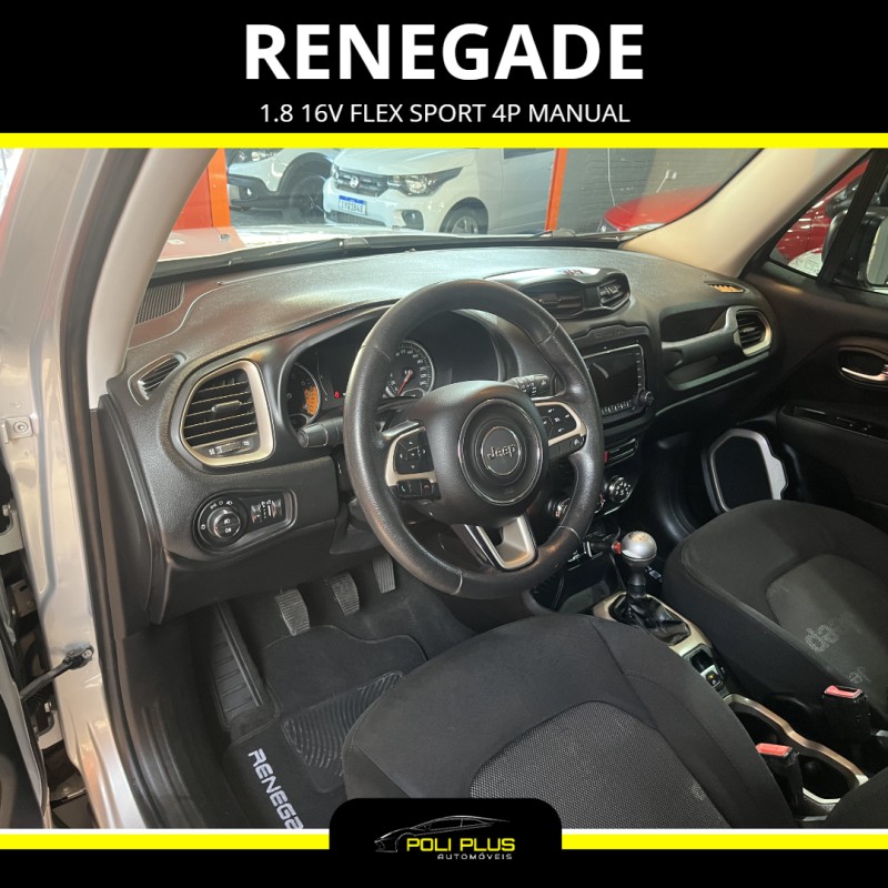 RENEGADE 1.8 16V FLEX SPORT 4P MANUAL - 2016 - CAXIAS DO SUL
