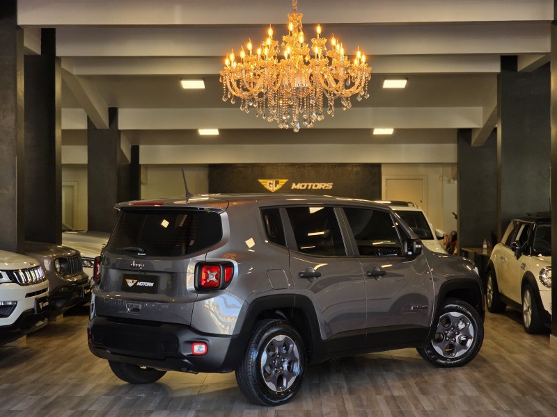 RENEGADE 1.8 16V FLEX 4P AUTOMÁTICO - 2021 - CAXIAS DO SUL