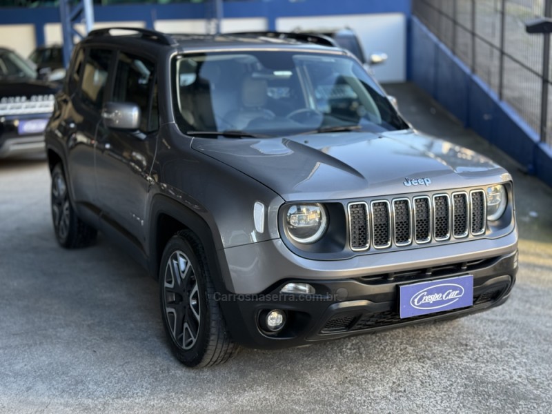 RENEGADE 1.8 16V FLEX LONGITUDE 4P AUTOMÁTICO - 2020 - CAXIAS DO SUL