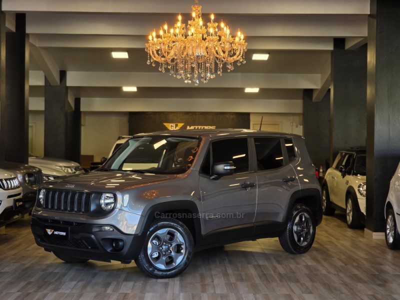 renegade 1.8 16v flex 4p automatico 2021 caxias do sul