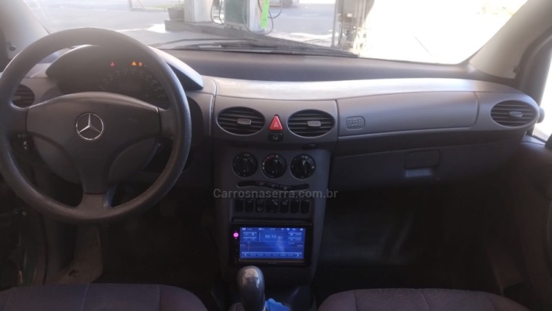 CLASSE A  - 2001 - CAXIAS DO SUL