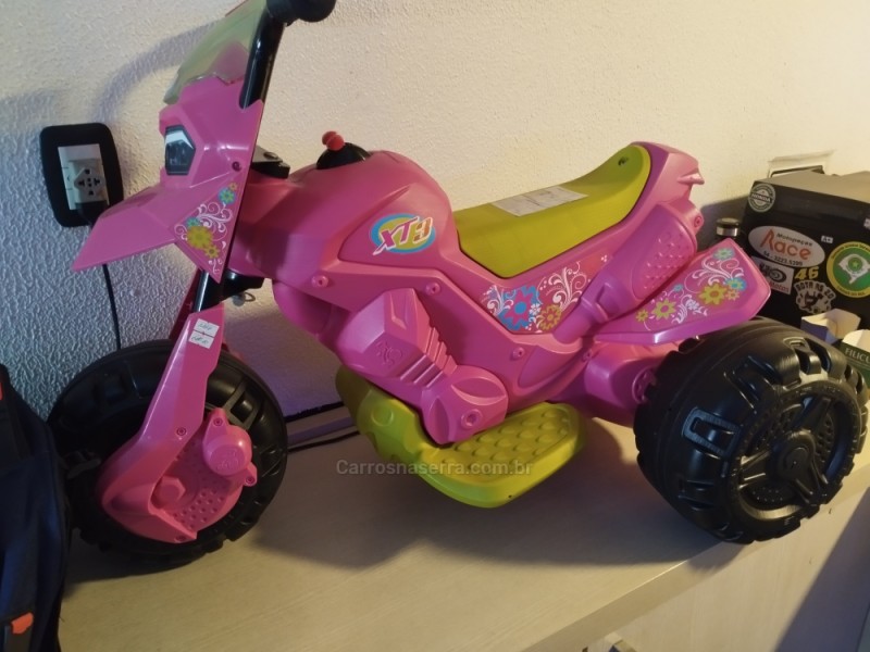 FAST  - 2025 - CAXIAS DO SUL