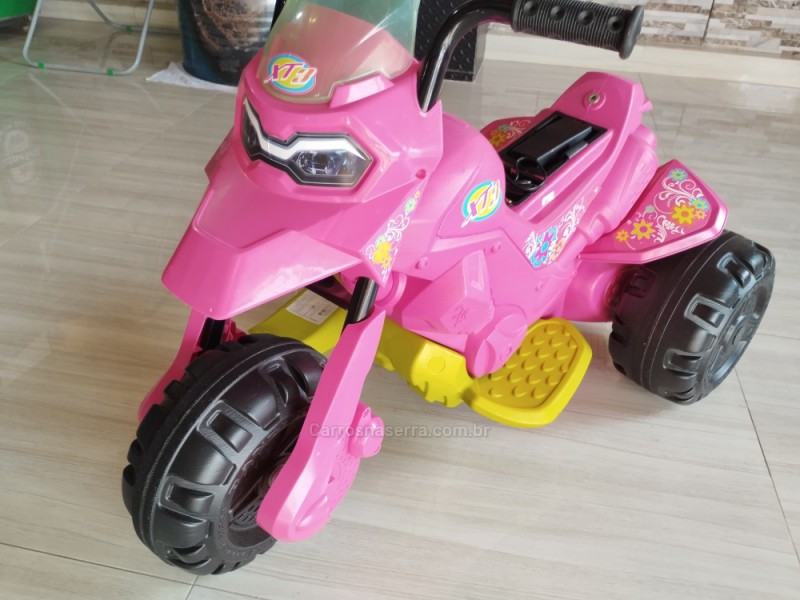 FAST  - 2025 - CAXIAS DO SUL