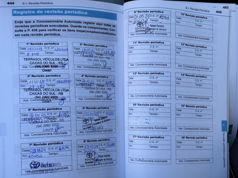 PRIUS 1.8 16V HÍBRIDO 4P AUTOMÁTICO - 2018 - VENâNCIO AIRES