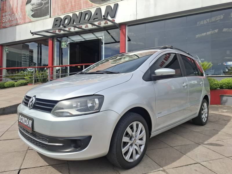 spacefox 1.6 mi trend 8v flex 4p manual 2012 farroupilha