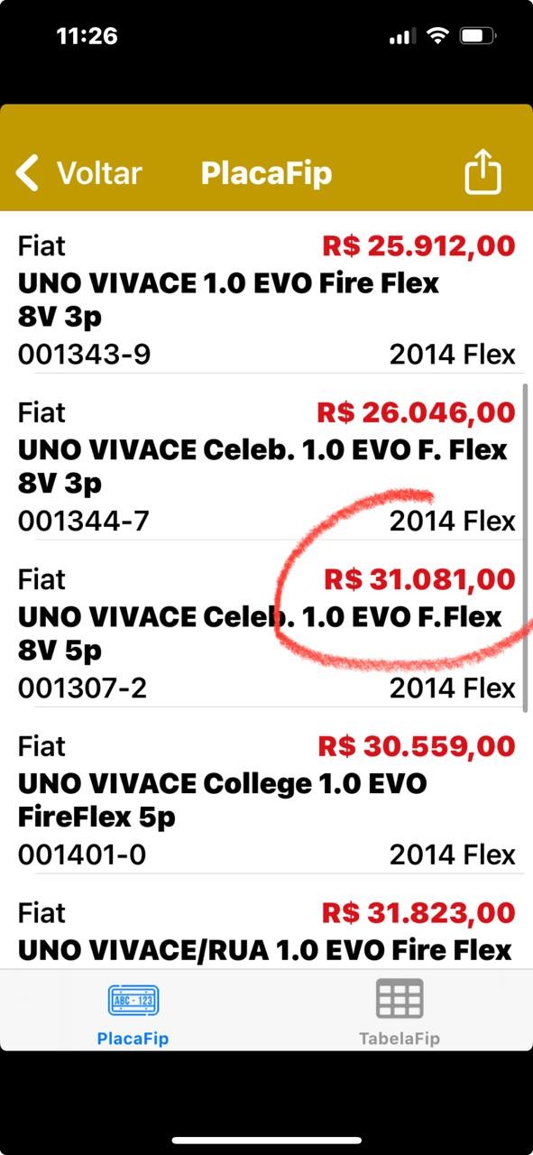 UNO 1.0 EVO VIVACE 8V FLEX 4P MANUAL - 2014 - CAXIAS DO SUL