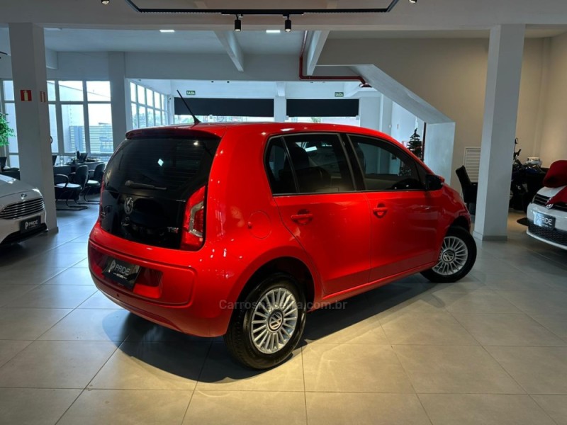 UP 1.0 TSI MOVE UP 12V FLEX 4P MANUAL - 2016 - CAXIAS DO SUL