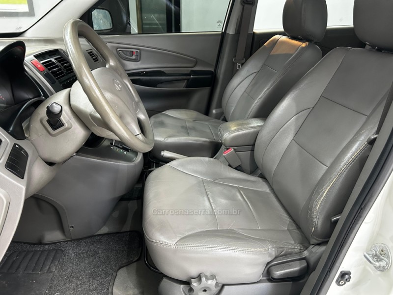 TUCSON 2.0 MPFI GLS 16V 143CV 2WD FLEX 4P AUTOMÁTICO - 2016 - CAXIAS DO SUL