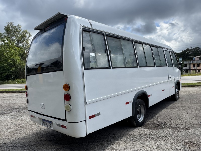 VOLARE EXECUTIVO A8 - 2005 - CAXIAS DO SUL