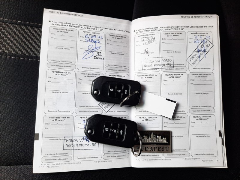 CIVIC 2.0 SEDAN SPORT 16V FLEX 4P AUTOMÁTICO - 2019 - DOIS IRMãOS