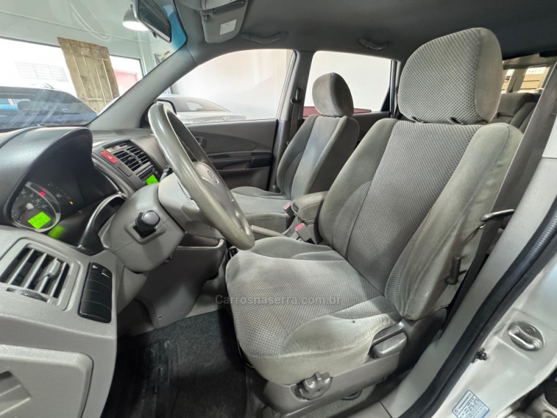 TUCSON 2.0 MPFI GLS 16V 143CV 2WD FLEX 4P AUTOMÁTICO - 2013 - SANTA CRUZ DO SUL