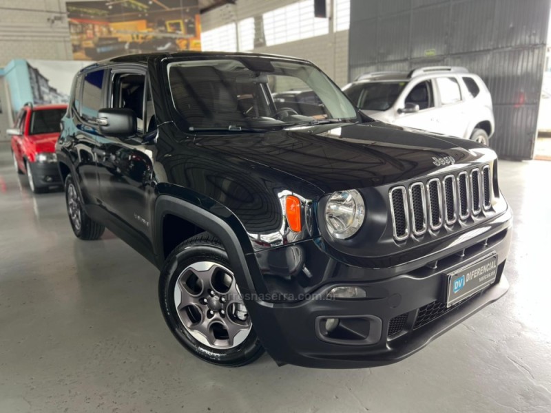 RENEGADE 1.8 16V FLEX SPORT 4P AUTOMÁTICO - 2016 - CAXIAS DO SUL
