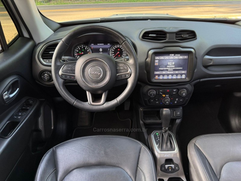 RENEGADE 1.8 16V FLEX LIMITED 4P AUTOMÁTICO - 2021 - DOIS IRMãOS