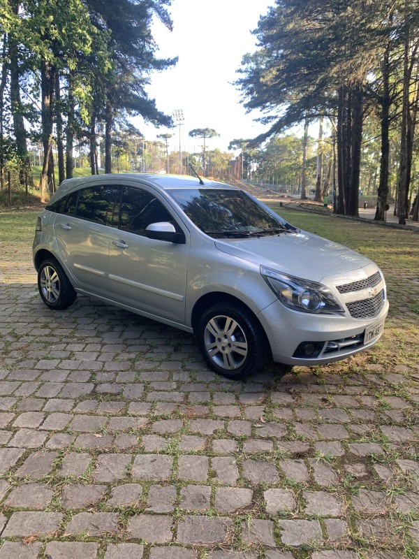 AGILE  - 2013 - CAXIAS DO SUL