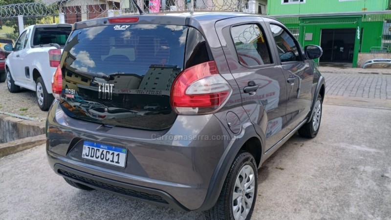 MOBI 1.0 8V EVO FLEX LIKE. MANUAL - 2025 - CAXIAS DO SUL