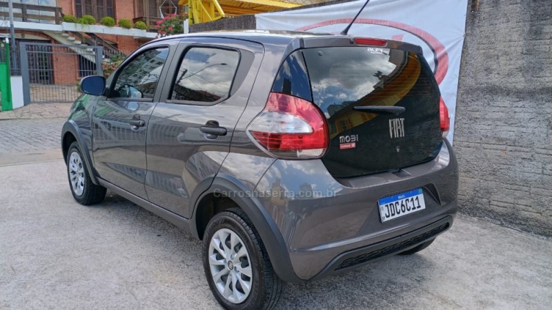 MOBI 1.0 8V EVO FLEX LIKE. MANUAL - 2025 - CAXIAS DO SUL