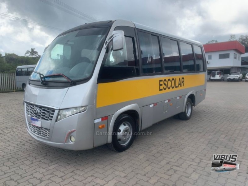 VOLARE FRETAMENTO W6 - 2014 - CAXIAS DO SUL