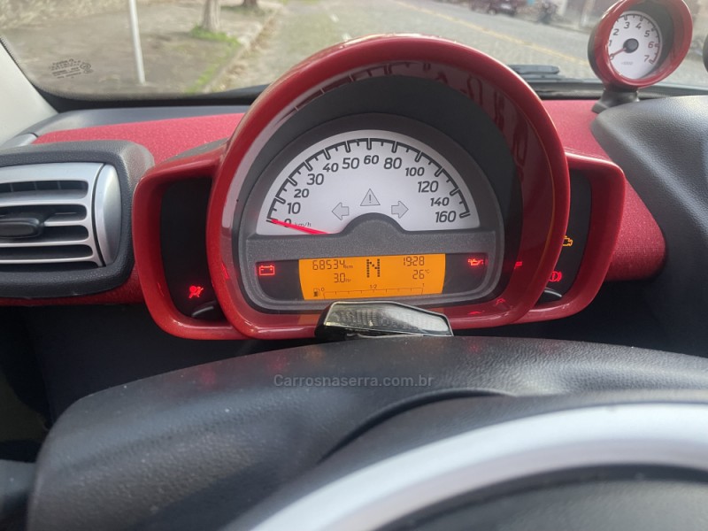 FORTWO 1.0 CABRIO 12V GASOLINA 2P AUTOMÁTICO - 2010 - CAXIAS DO SUL