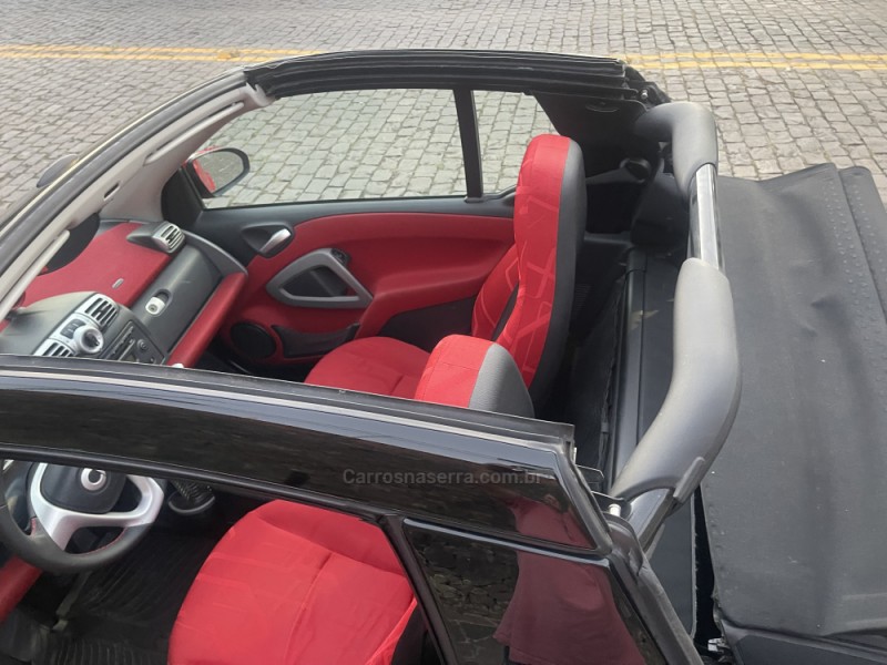 FORTWO 1.0 CABRIO 12V GASOLINA 2P AUTOMÁTICO - 2010 - CAXIAS DO SUL