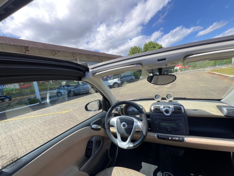 FORTWO 1.0 CABRIO 12V GASOLINA 2P AUTOMÁTICO - 2009 - NOVA PETRóPOLIS