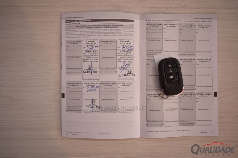 HR-V 1.5 EXL HS 4P FLEX AUTOMÁTICO - 2023 - SANTA CRUZ DO SUL