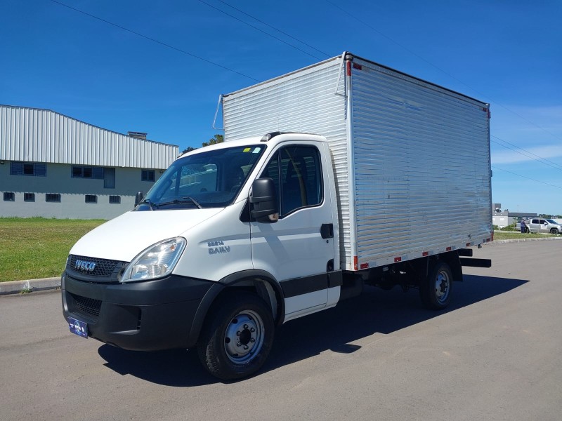 daily 35s14 2018 farroupilha