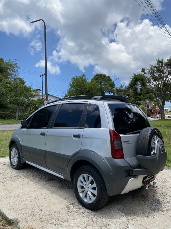 IDEA  - 2008 - CAXIAS DO SUL