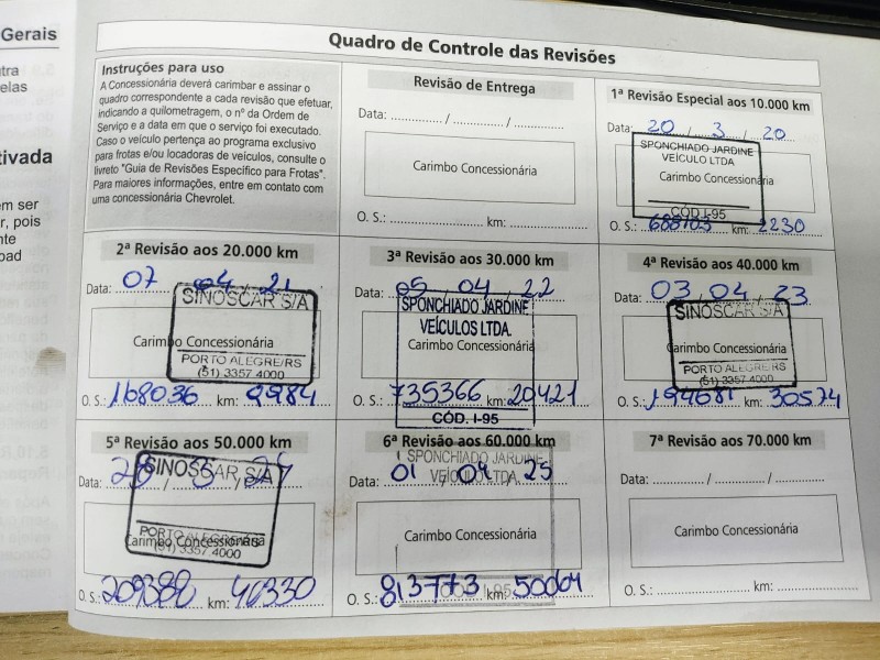TRACKER 1.4 16V MIDNIGHT TURBO FLEX 4P AUTOMÁTICO - 2019 - CAXIAS DO SUL