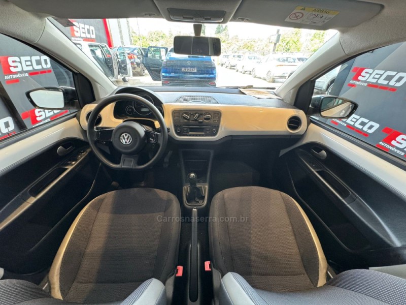 UP  - 2015 - PASSO FUNDO