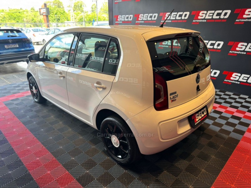 UP  - 2015 - PASSO FUNDO