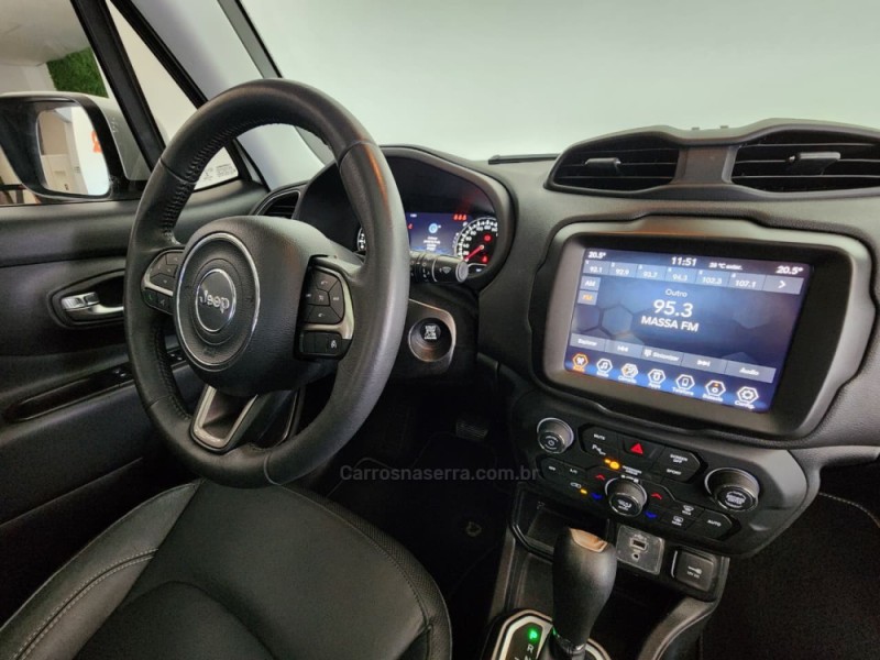 RENEGADE 1.8 16V FLEX LIMITED 4P AUTOMÁTICO - 2021 - CAXIAS DO SUL