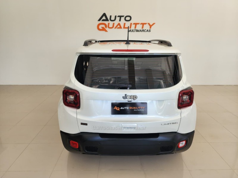 RENEGADE 1.8 16V FLEX LIMITED 4P AUTOMÁTICO - 2021 - CAXIAS DO SUL