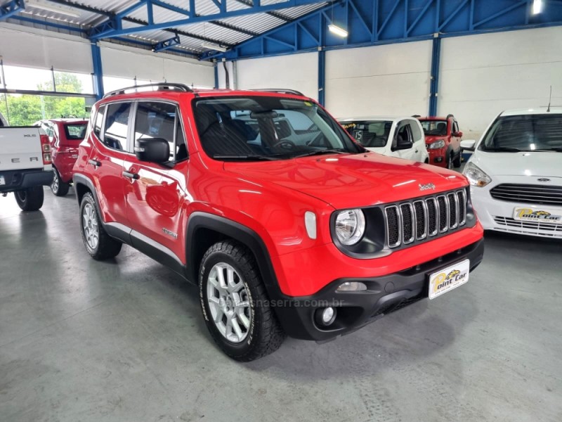 renegade 1.8 16v flex sport 4p automatico 2020 vacaria