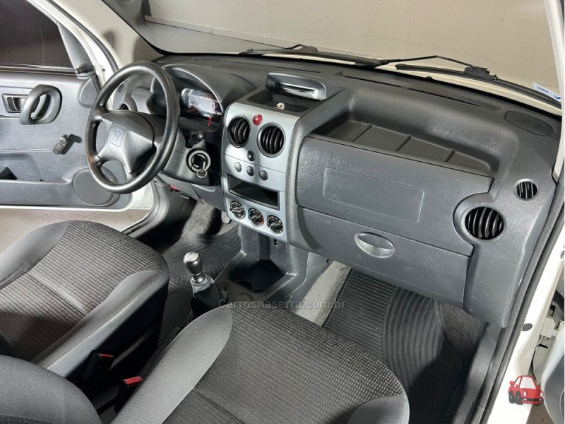 PARTNER  - 2021 - CAXIAS DO SUL