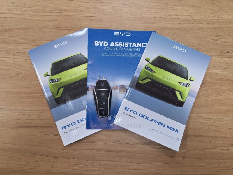 DOLPHIN MINI ELÉTRICO 4P AUTOMÁTICO - 2025 - CAXIAS DO SUL