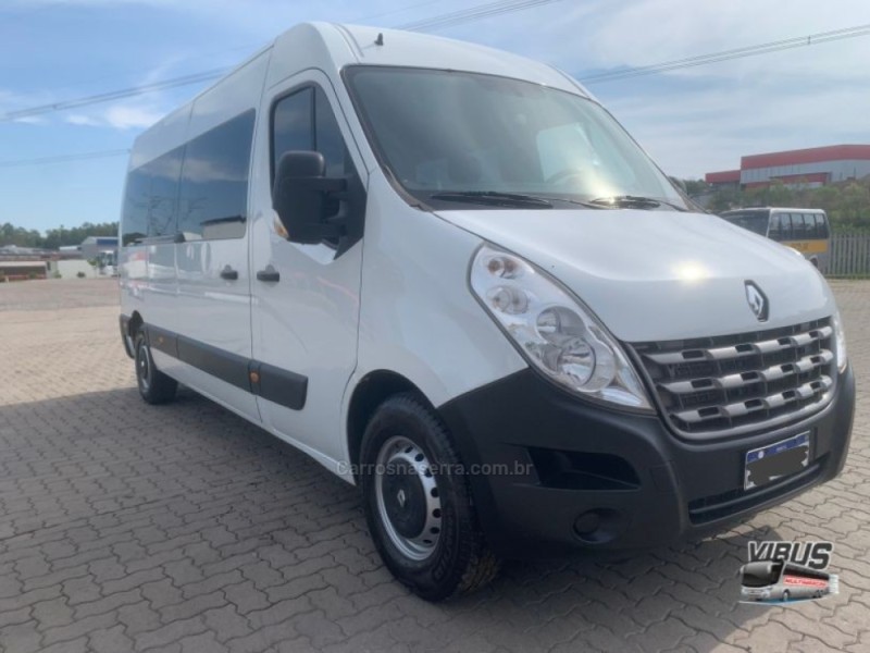 MASTER  - 2019 - CAXIAS DO SUL