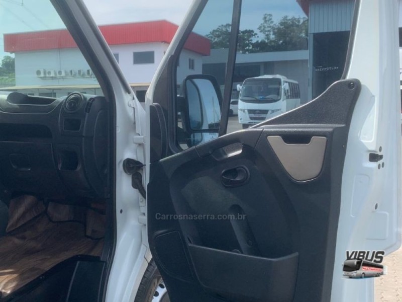 MASTER  - 2019 - CAXIAS DO SUL