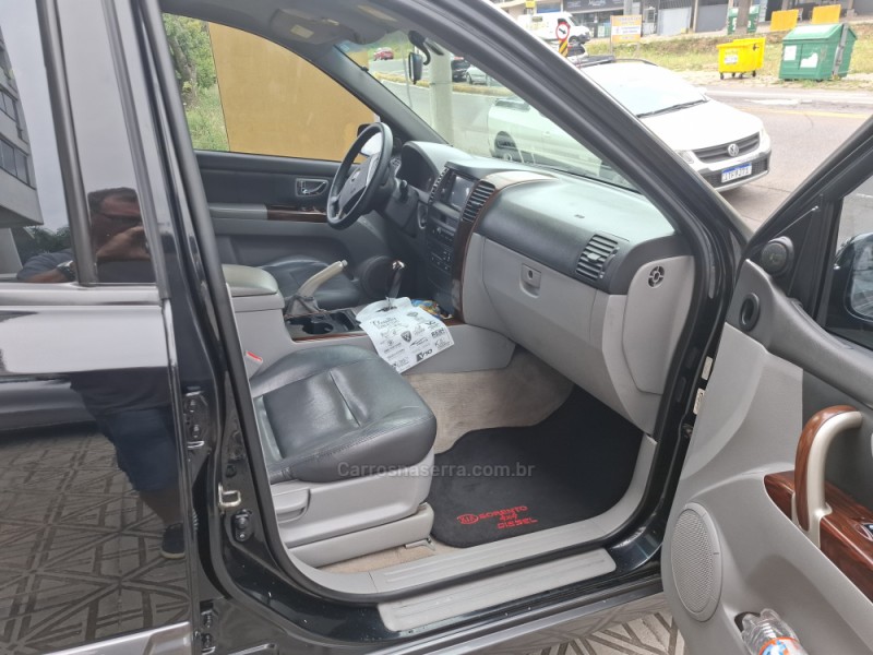 SORENTO 2.5 EX 4X4 16V TURBO INTERCOOLER DIESEL 4P AUTOMÁTICO - 2006 - CAXIAS DO SUL