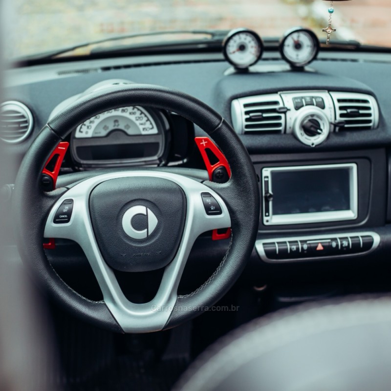 FORTWO 1.0 CABRIO 12V GASOLINA 2P AUTOMÁTICO - 2014 - BENTO GONçALVES