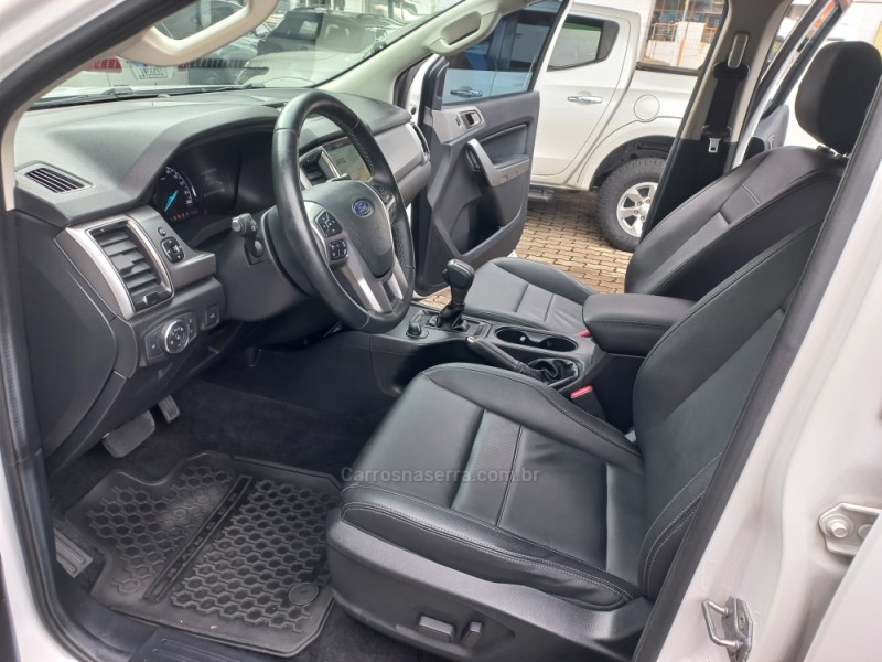 RANGER 3.2 LIMITED 4X4 CD 20V DIESEL 4P AUTOMÁTICO - 2021 - CAXIAS DO SUL