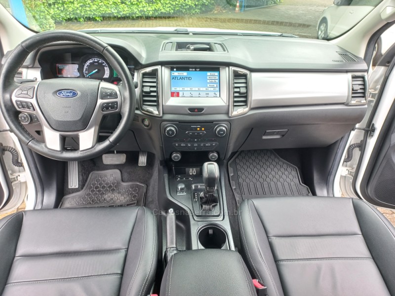 RANGER 3.2 LIMITED 4X4 CD 20V DIESEL 4P AUTOMÁTICO - 2021 - CAXIAS DO SUL