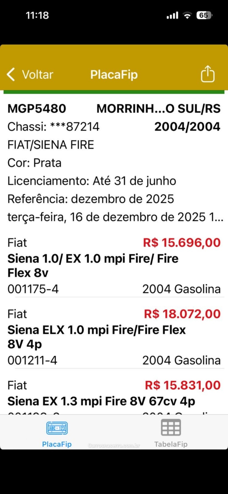 SIENA 1.0 MPI FIRE 8V GASOLINA 4P MANUAL - 2004 - CAXIAS DO SUL