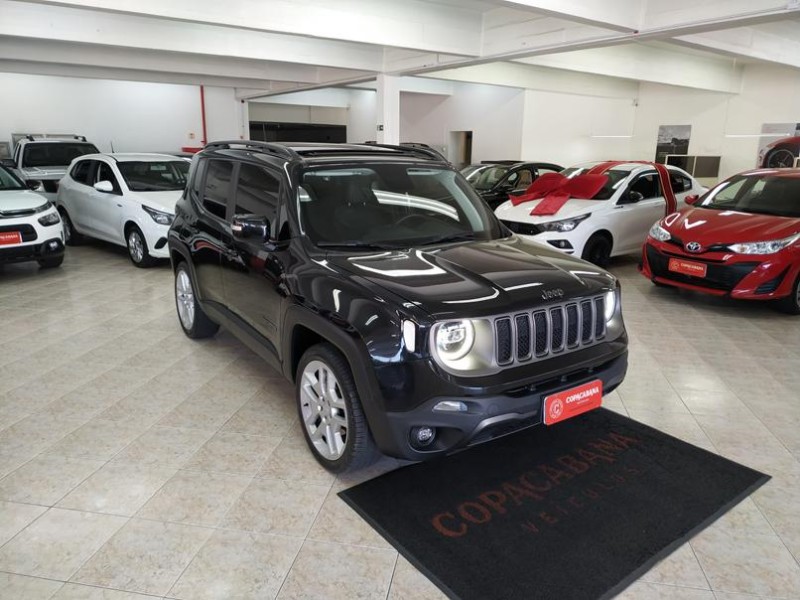 RENEGADE 1.8 16V FLEX LIMITED 4P AUTOMÁTICO - 2021 - CAXIAS DO SUL
